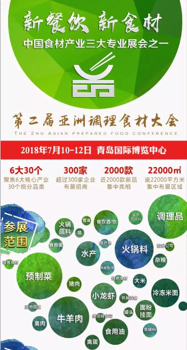 冷凍食品經(jīng)銷商有福了 行業(yè)趨勢與品類機(jī)遇深度解析