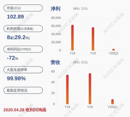 數知科技中標2.67億冬奧智慧之樹物聯網項目，助力張家口崇禮區智慧升級